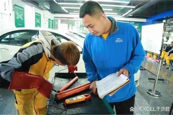 宏益配资 大专学新能源，真的没前途吗？